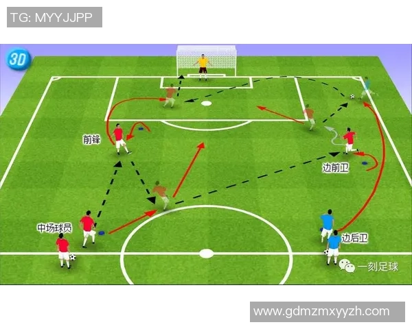 西安足球队中路突破战术解析与实战应用探讨